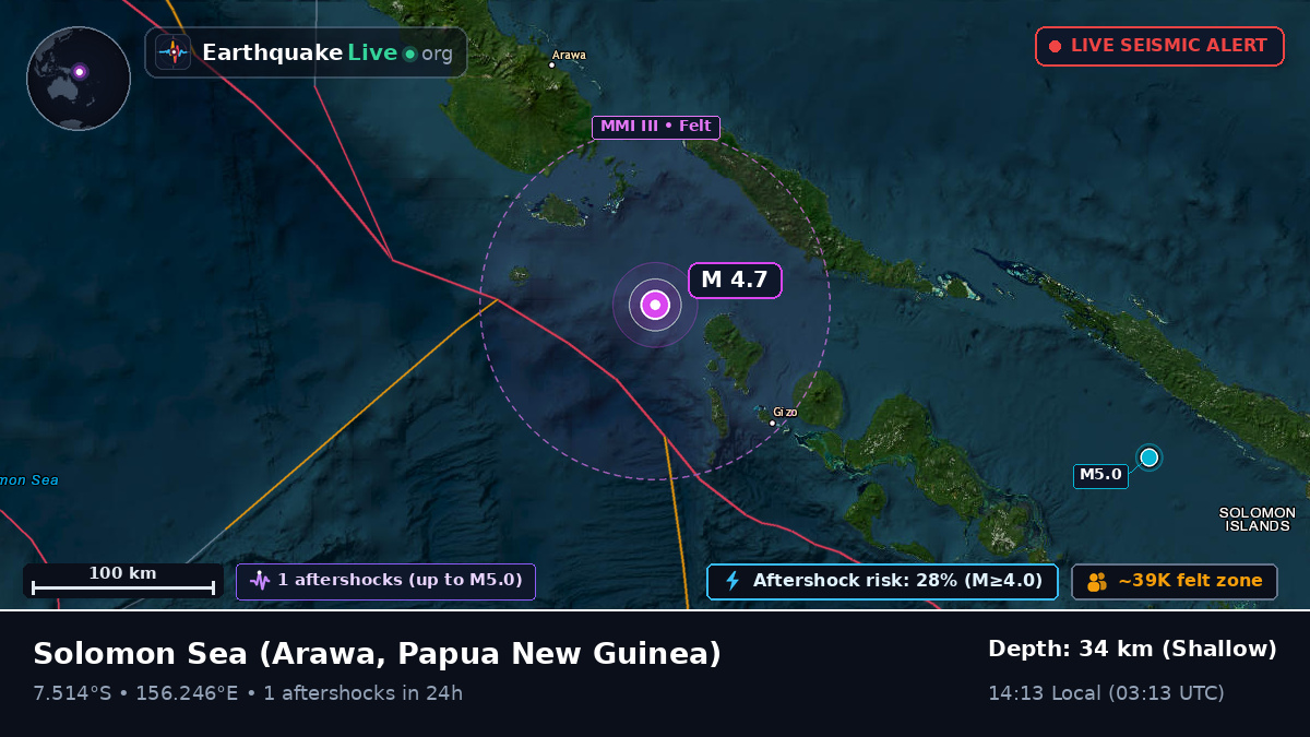 Solomon Sea (Papua New Guinea)
