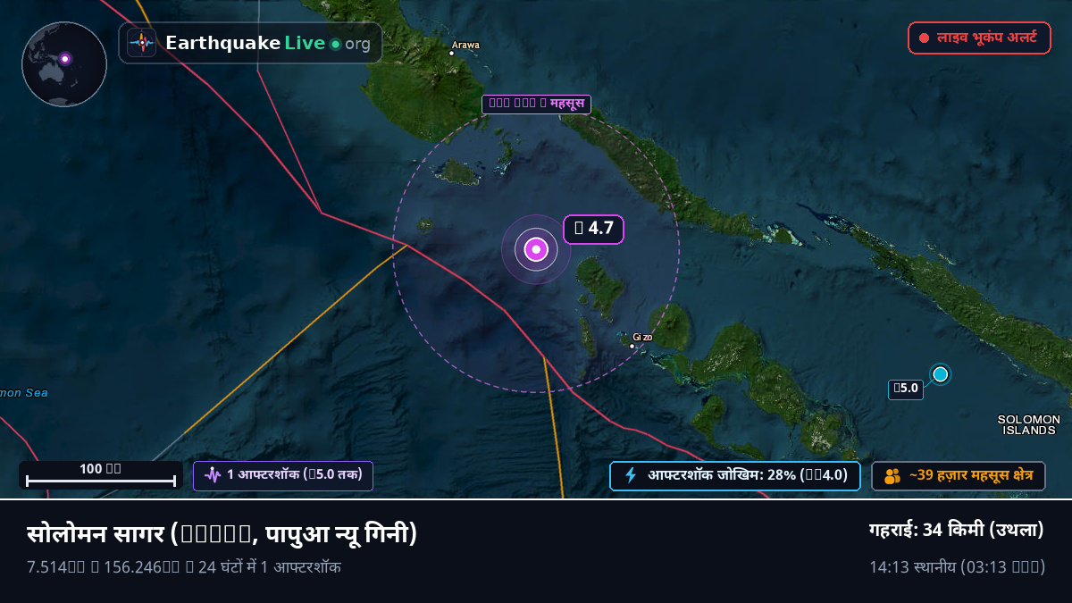 सोलोमन सागर (पापुआ न्यू गिनी)