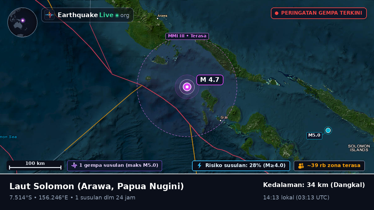 Laut Solomon (Papua Nugini)
