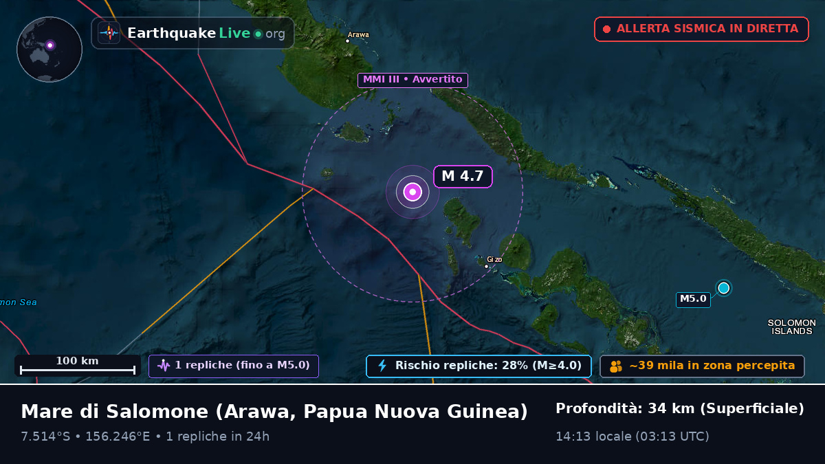 Mare di Salomone (Papua Nuova Guinea)