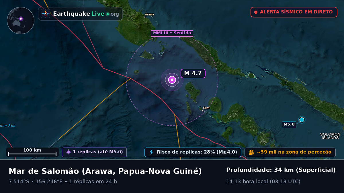 Mar de Salomão (Papua-Nova Guiné)
