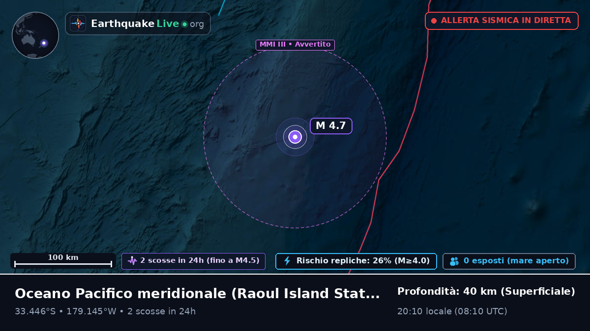 Oceano Pacifico meridionale (Kermadec Islands)