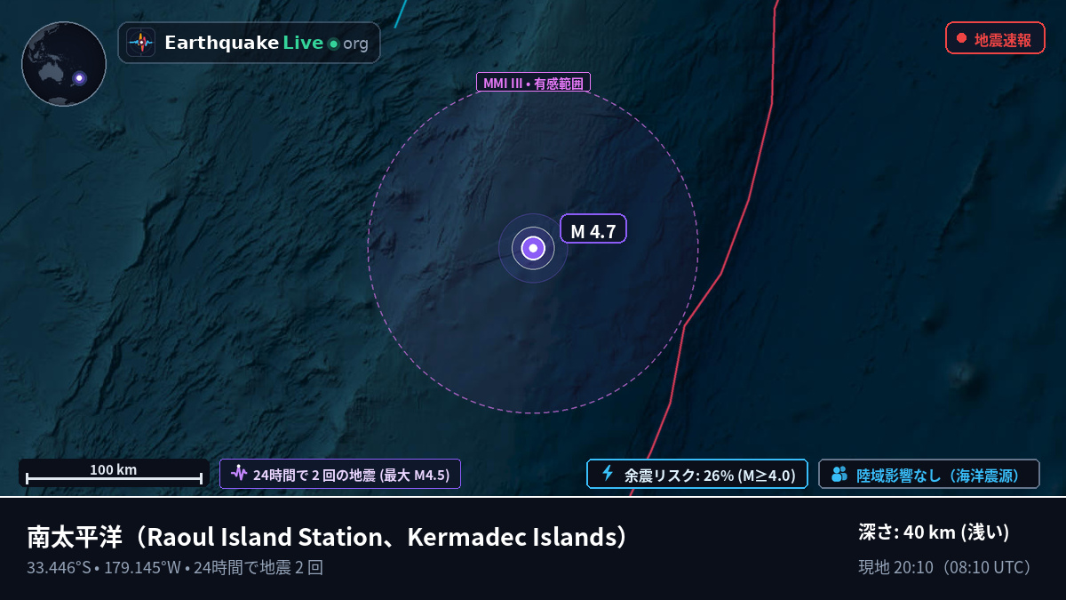 南太平洋 (Kermadec Islands)