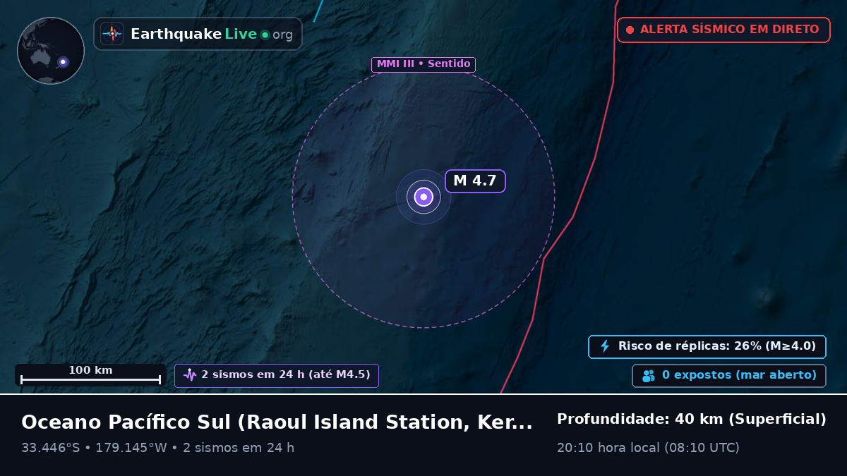 Oceano Pacífico Sul (Kermadec Islands)