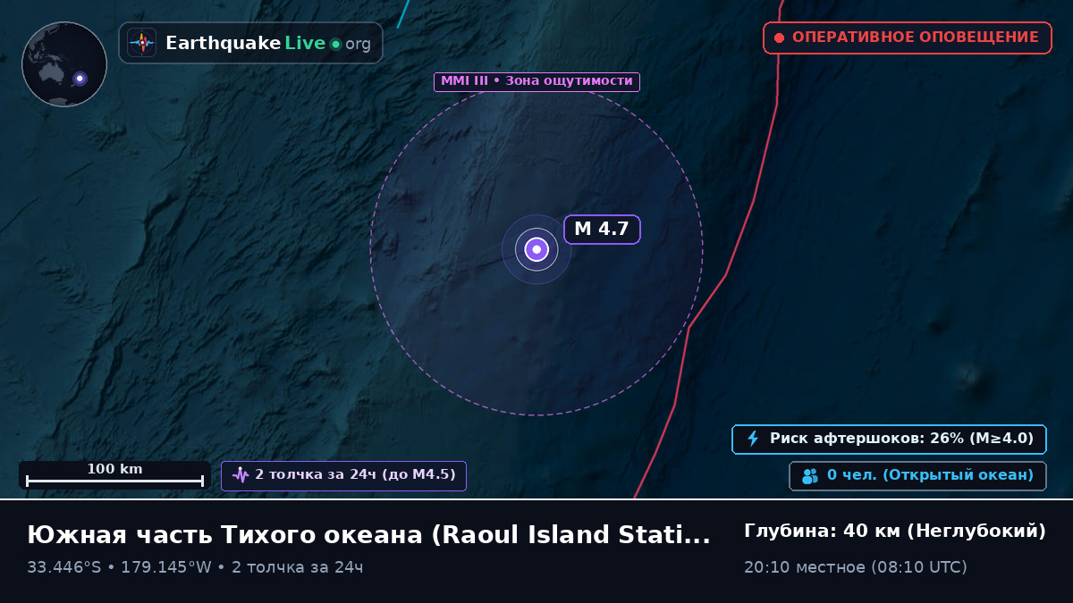Южная часть Тихого океана (Kermadec Islands)