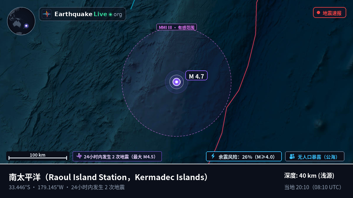 南太平洋 (Kermadec Islands)
