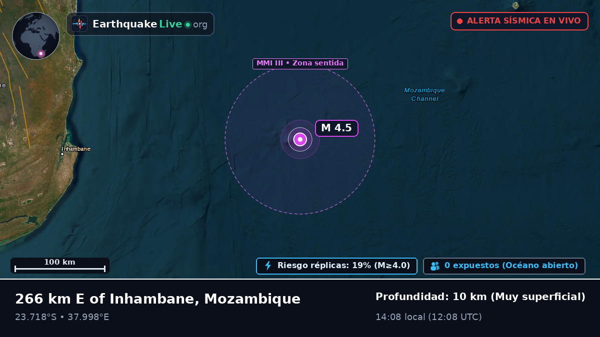 Océano Índico (Mozambique)