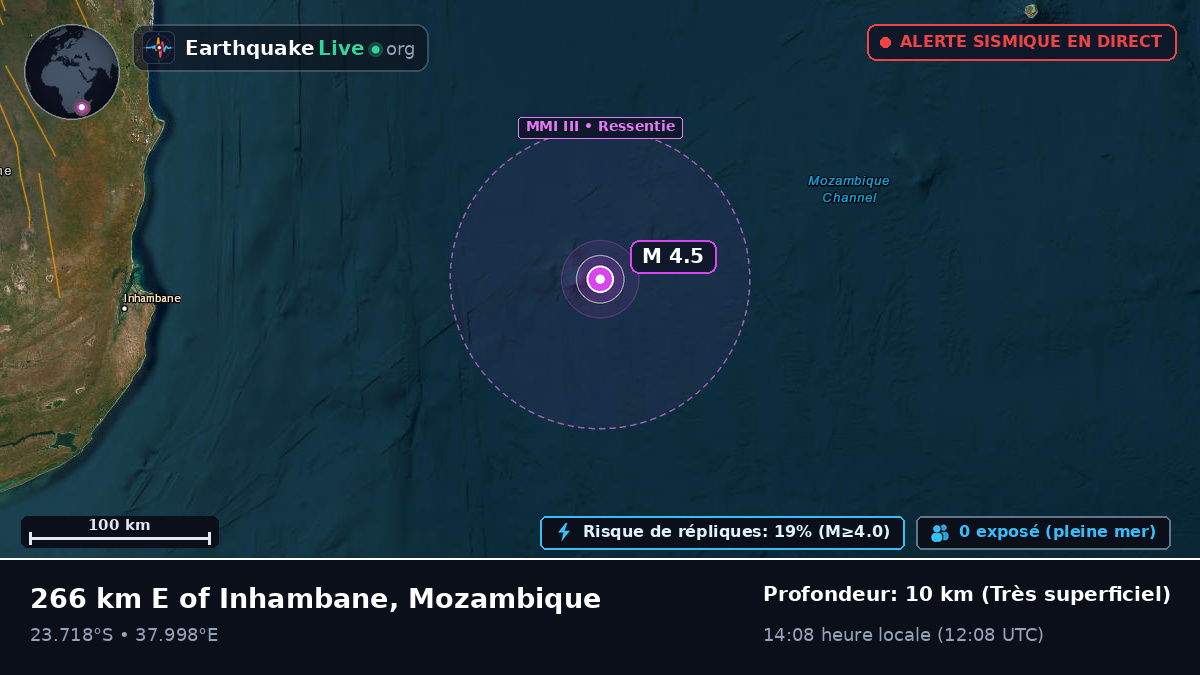 Océan Indien (Mozambique)