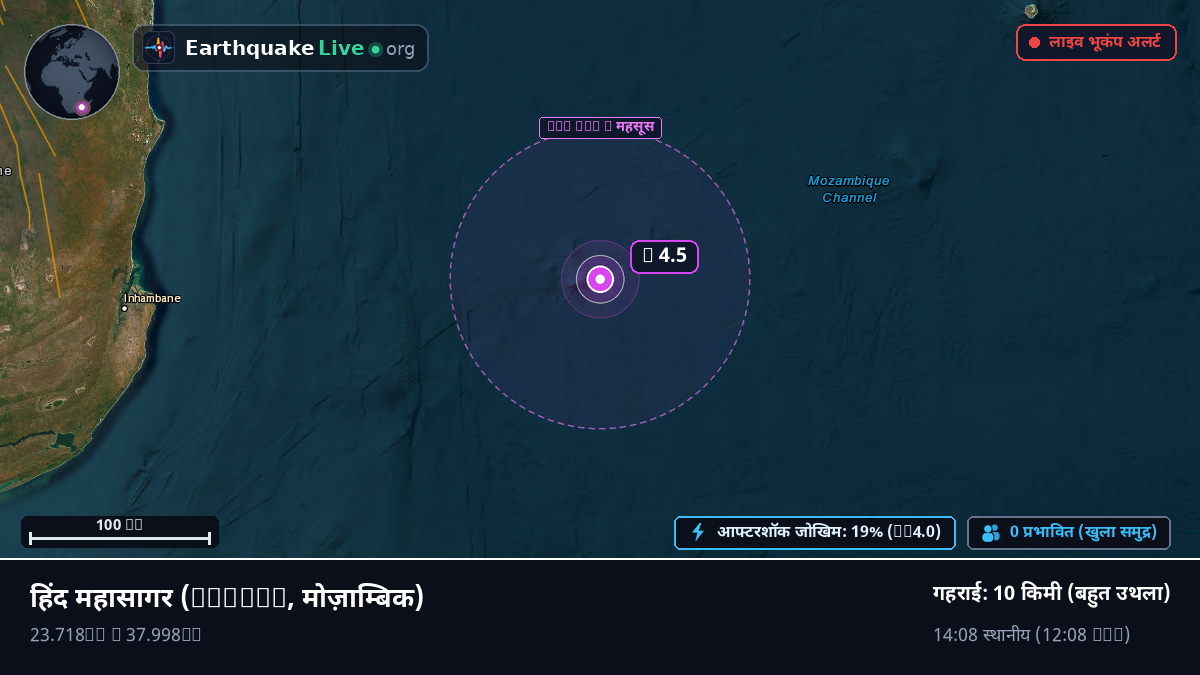 हिंद महासागर (मोज़ाम्बिक)