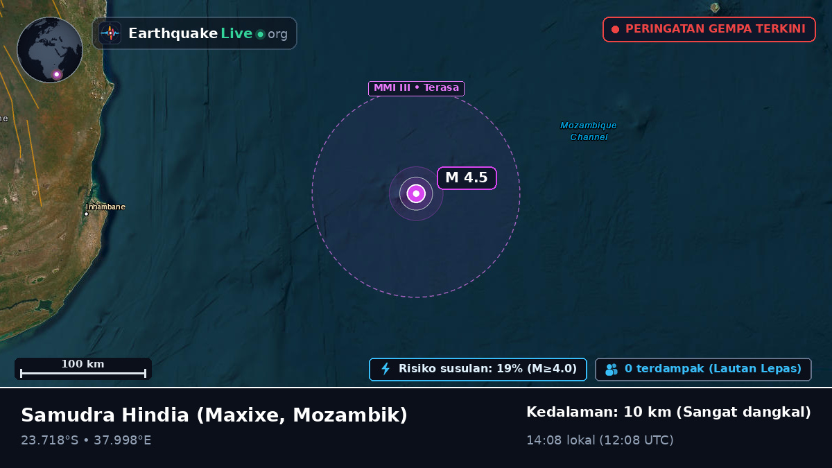 Samudra Hindia (Mozambik)