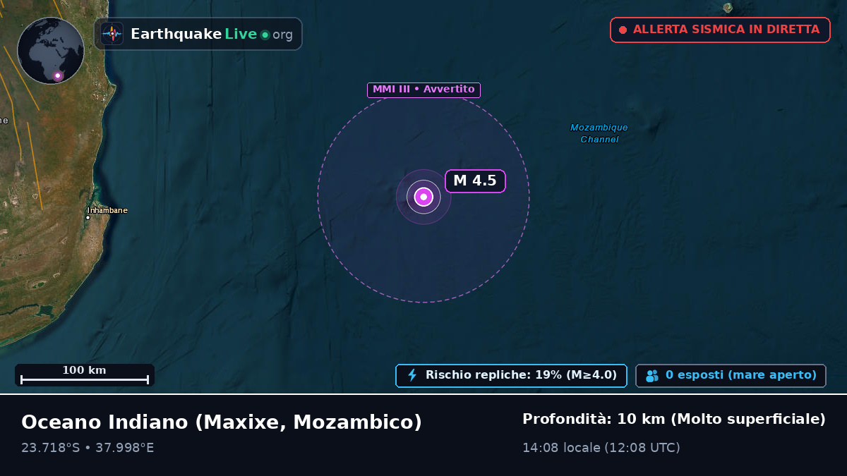 Oceano Indiano (Mozambico)