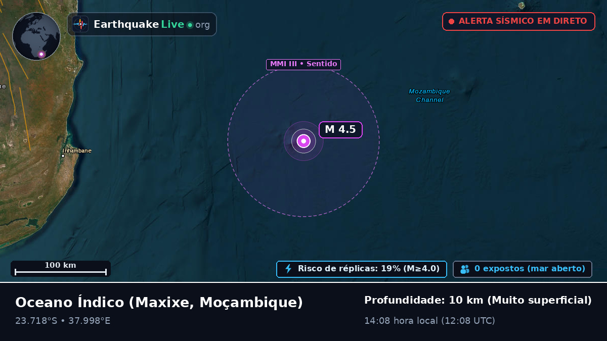 Oceano Índico (Moçambique)