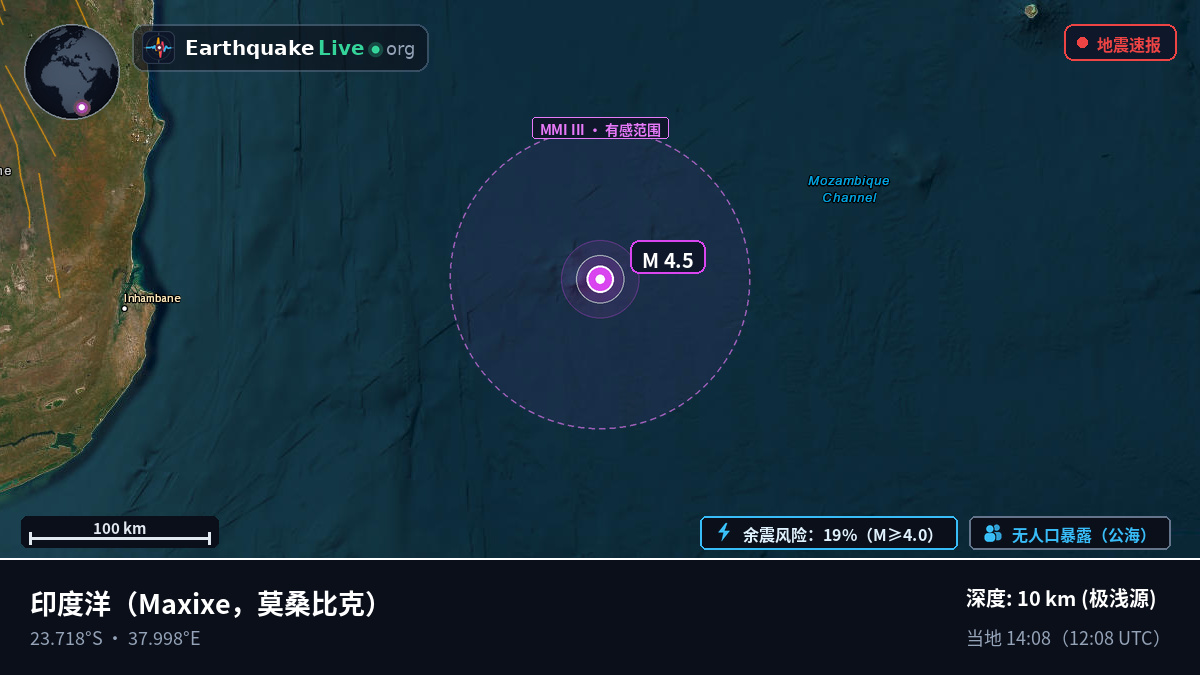 印度洋 (莫桑比克)