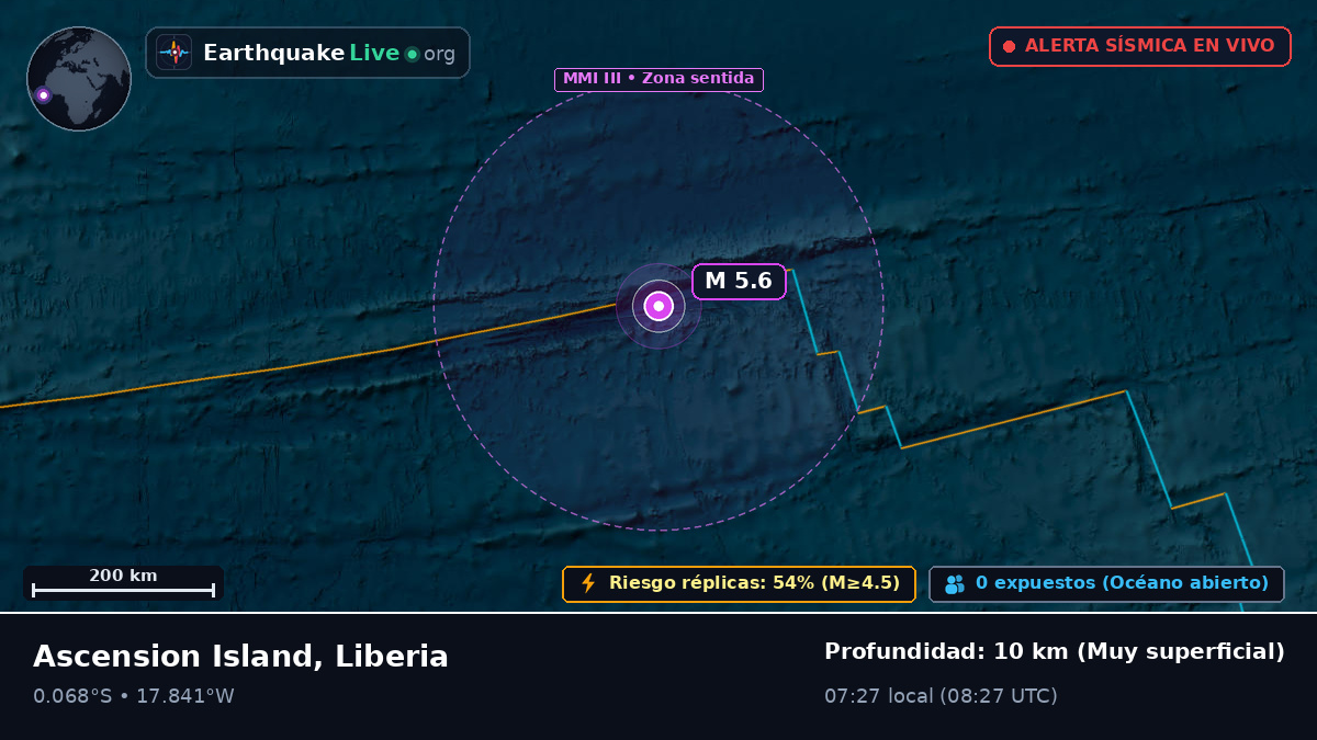 Océano Atlántico Sur (Liberia)