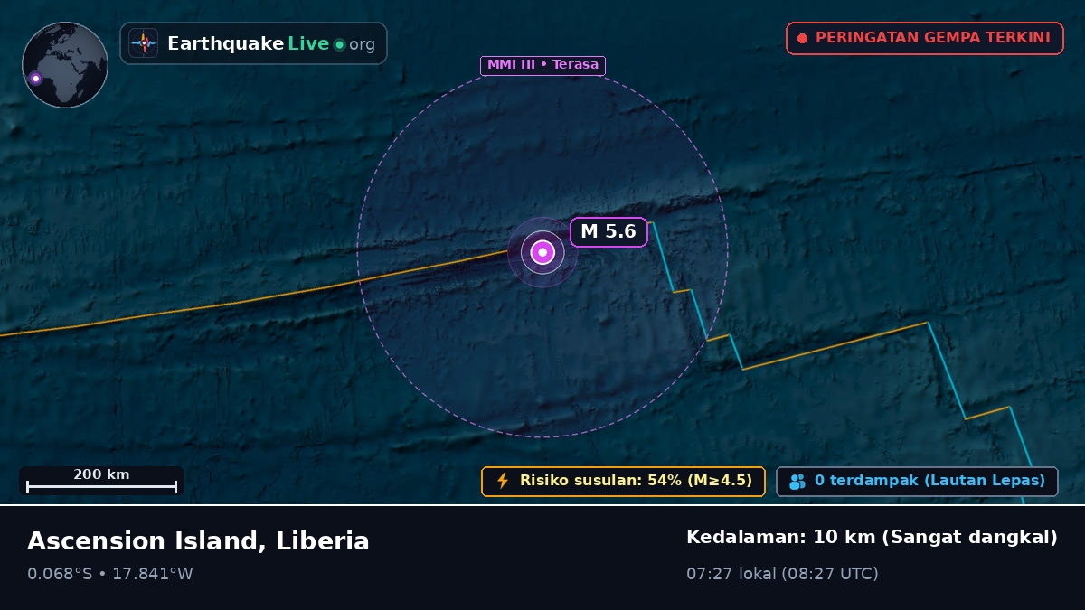 Samudra Atlantik Selatan (Liberia)