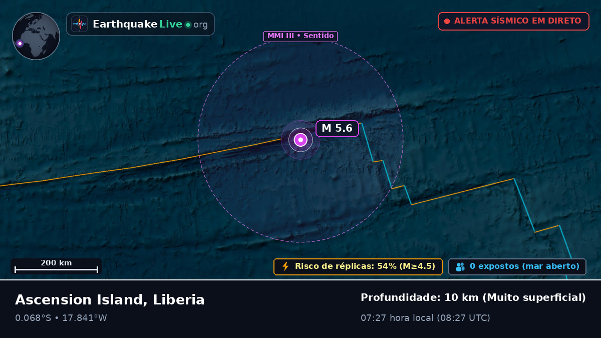 Oceano Atlântico Sul (Liberia)