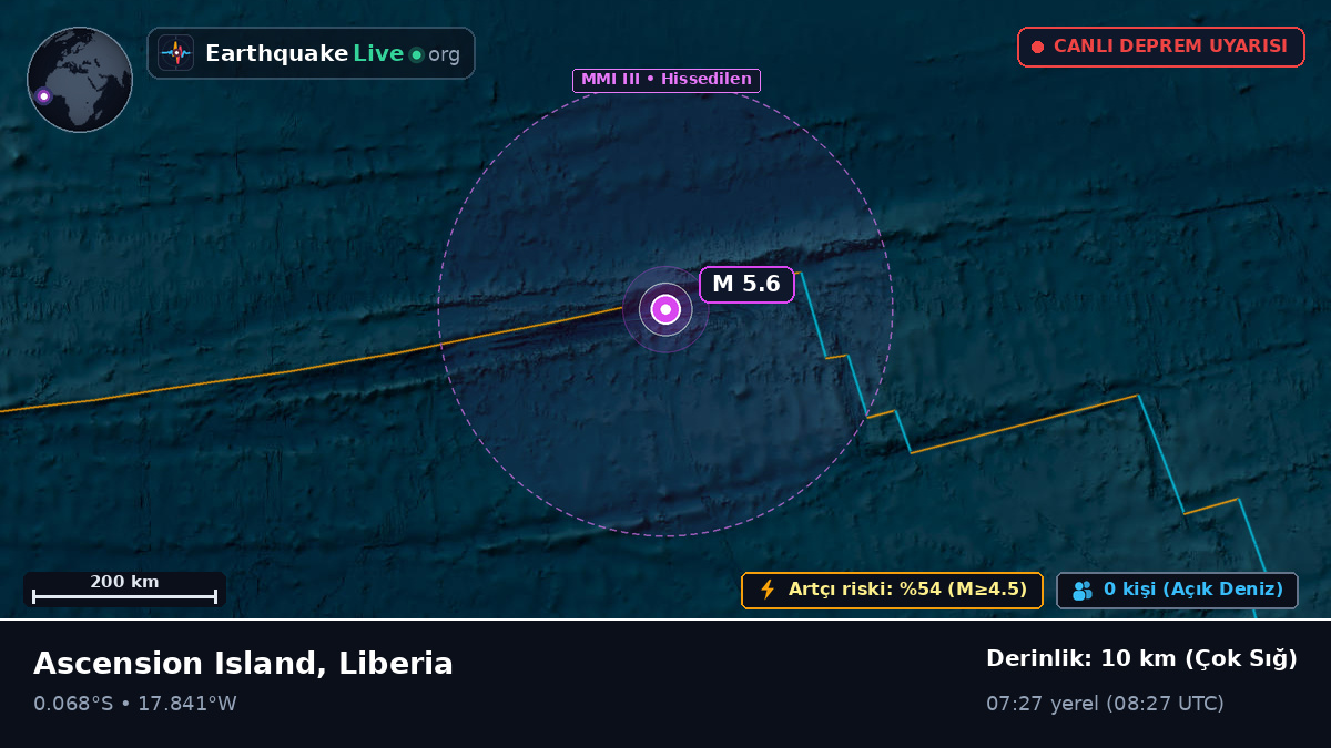 Güney Atlantik Okyanusu (Liberia)