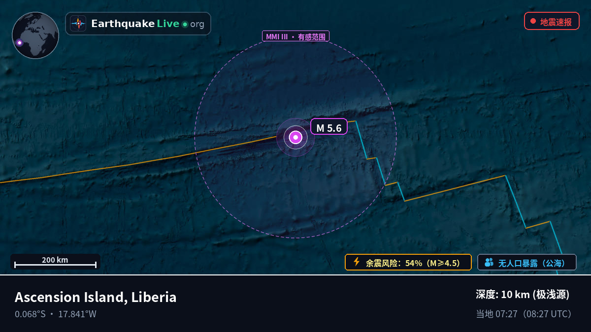 南大西洋 (Liberia)