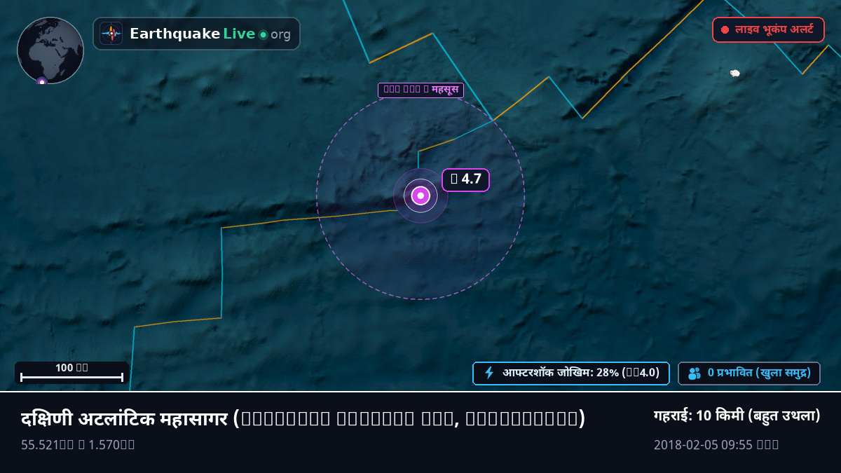 दक्षिणी अटलांटिक महासागर (Antarctica)
