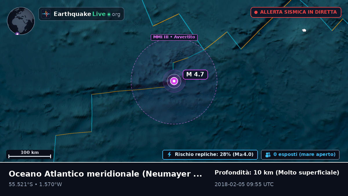 Oceano Atlantico meridionale (Antarctica)