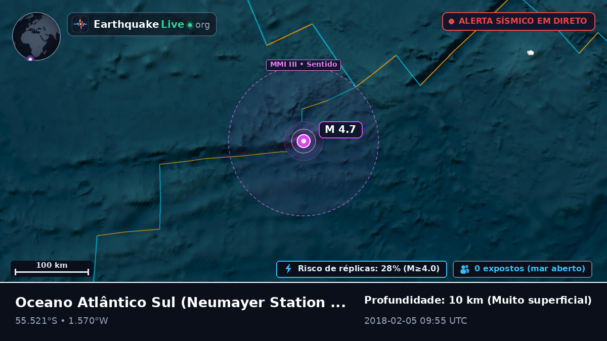 Oceano Atlântico Sul (Antarctica)