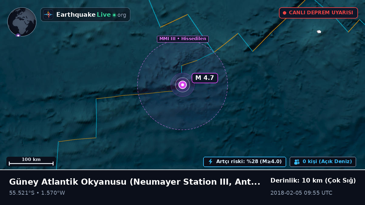 Güney Atlantik Okyanusu (Antarctica)