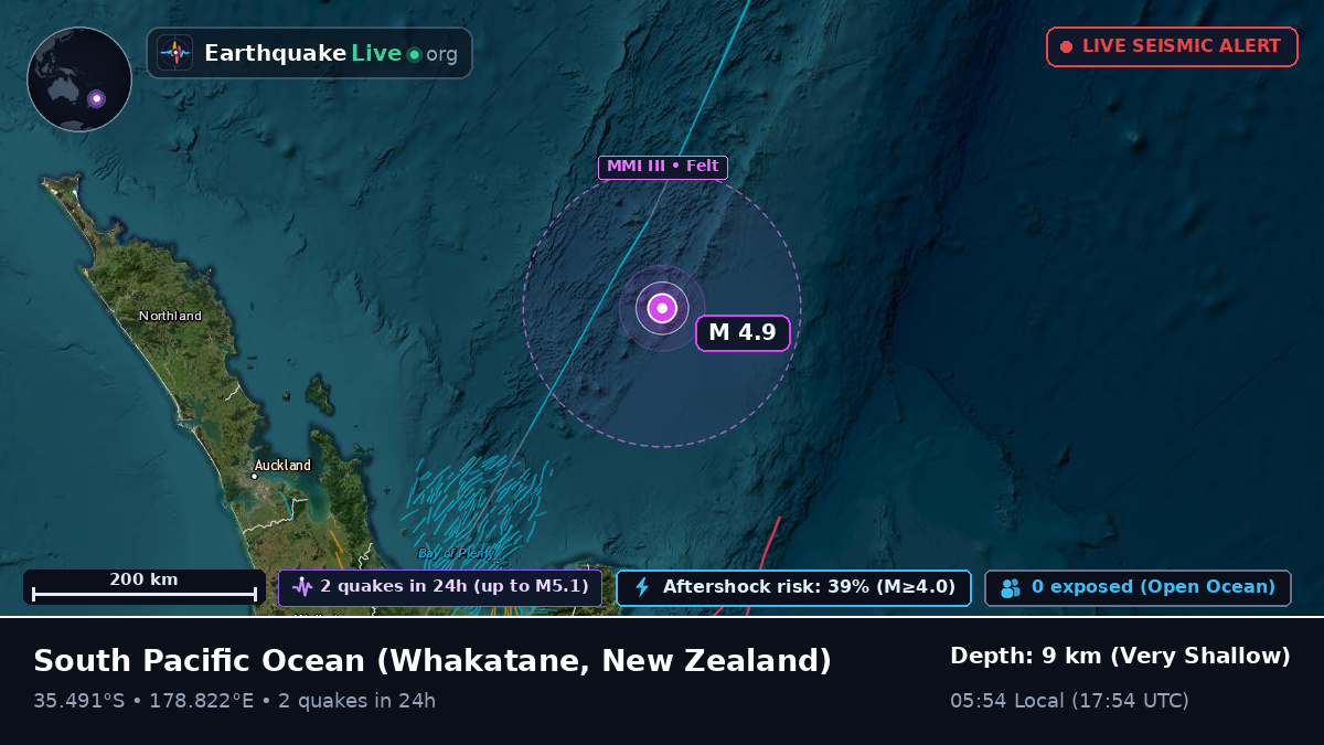 South Pacific Ocean (New Zealand)