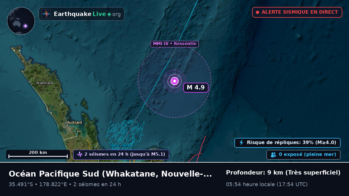 Océan Pacifique Sud (Nouvelle-Zélande)