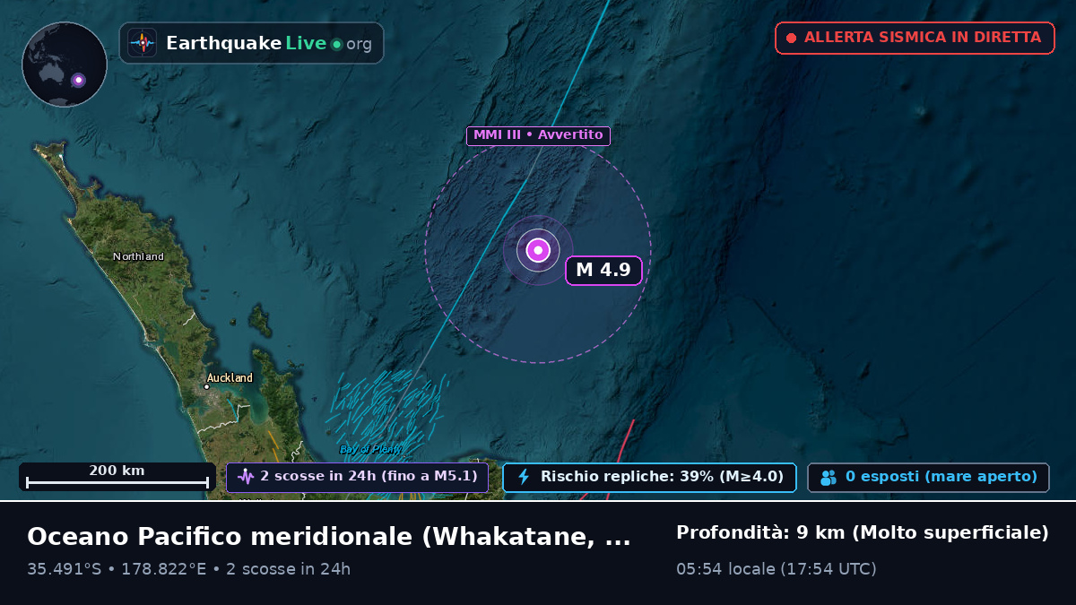 Oceano Pacifico meridionale (Nuova Zelanda)