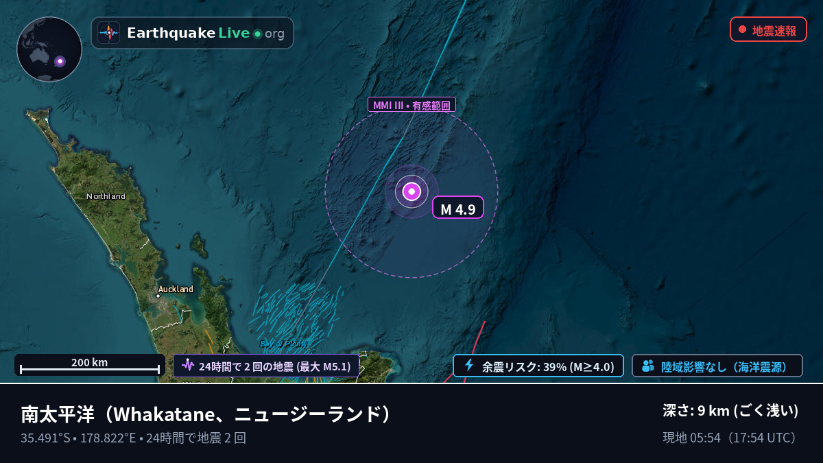 南太平洋 (ニュージーランド)