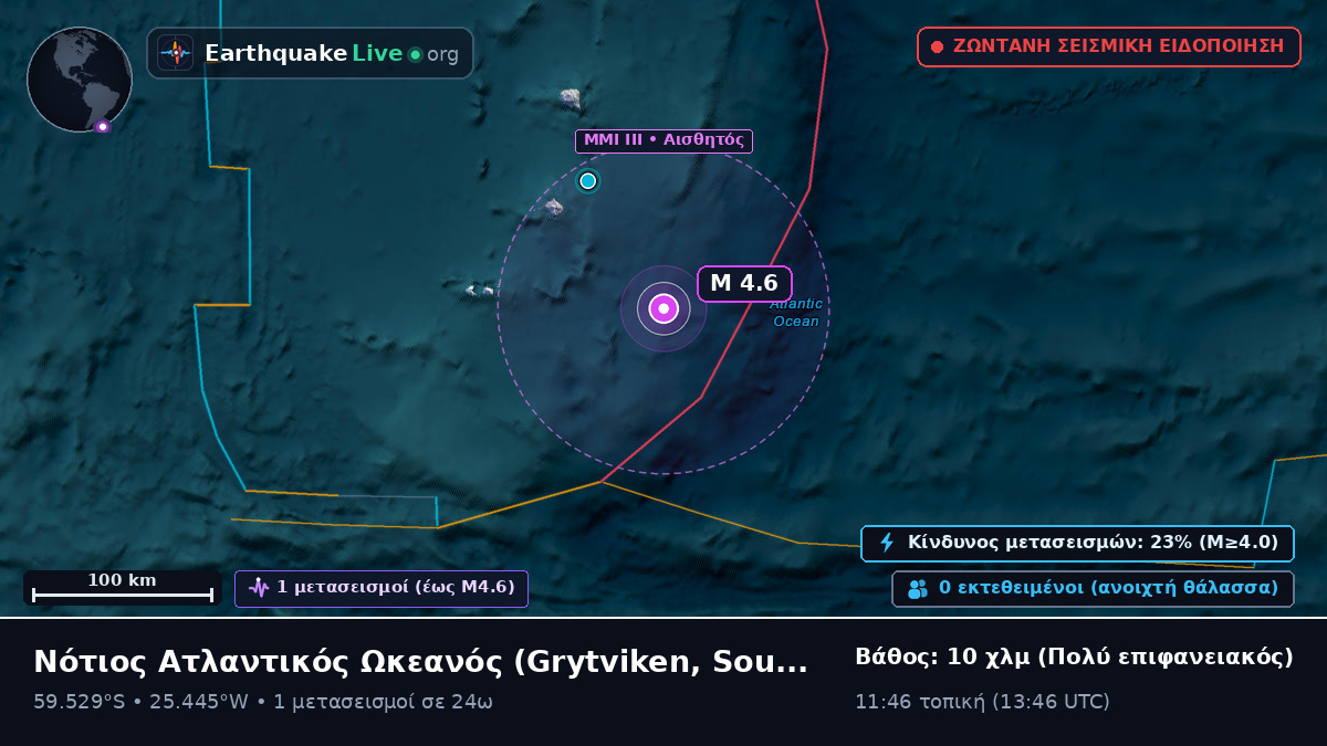 Νότιος Ατλαντικός Ωκεανός (South Georgia and the Islands)