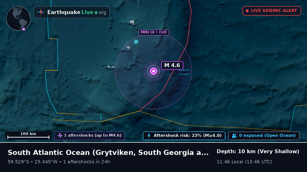 South Atlantic Ocean (South Georgia and the Islands)