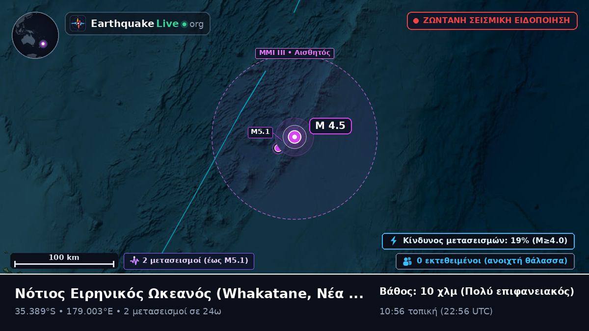 Νότιος Ειρηνικός Ωκεανός (Νέα Ζηλανδία)