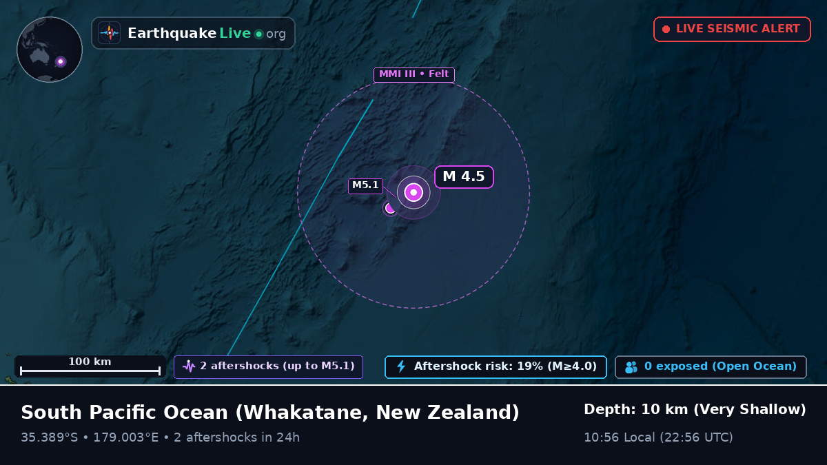 South Pacific Ocean (New Zealand)