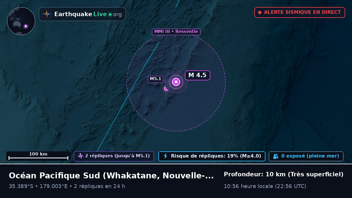 Océan Pacifique Sud (Nouvelle-Zélande)
