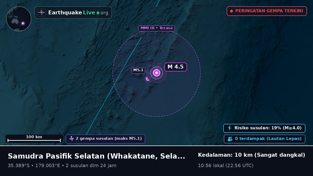 Samudra Pasifik Selatan (Selandia Baru)