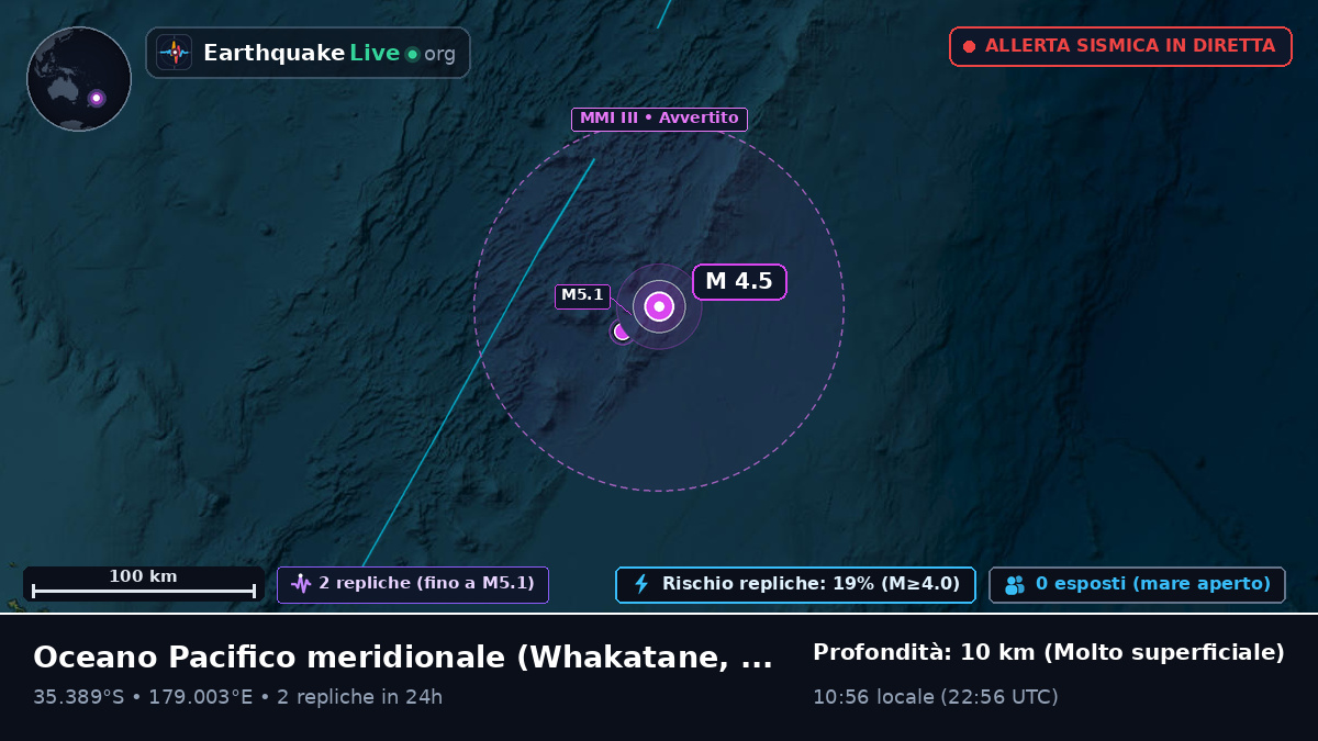 Oceano Pacifico meridionale (Nuova Zelanda)