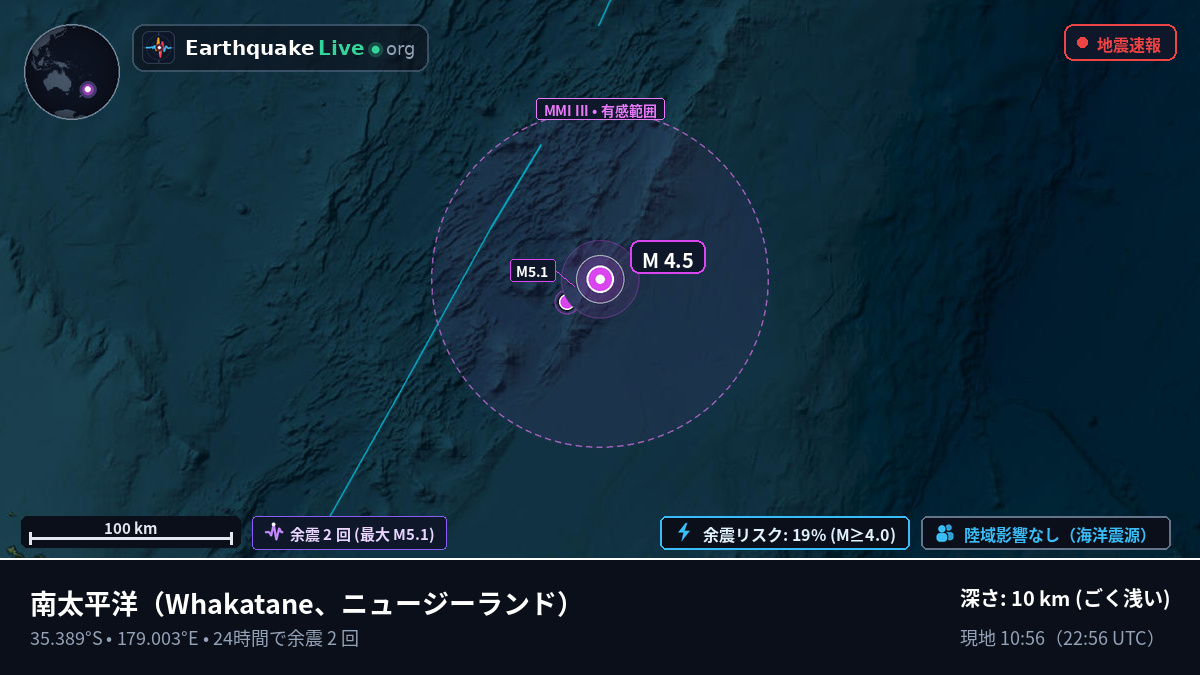 南太平洋 (ニュージーランド)