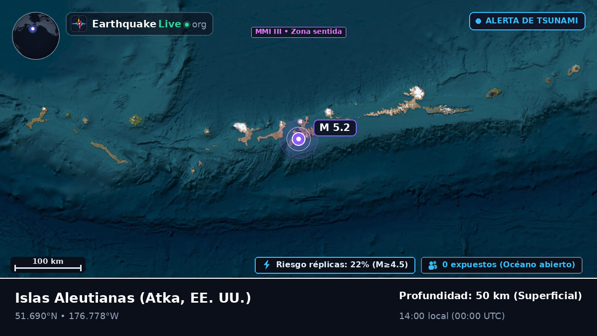 Islas Aleutianas (EE. UU.)