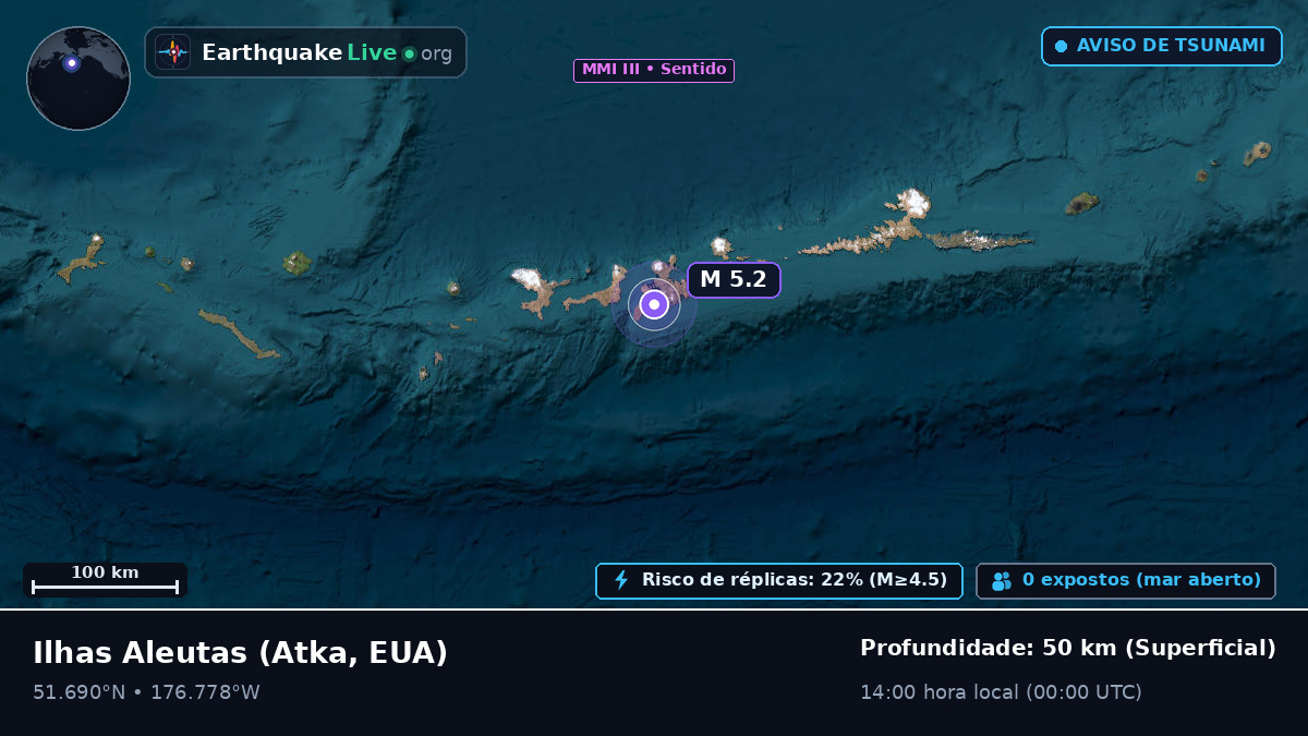 Ilhas Aleutas (EUA)
