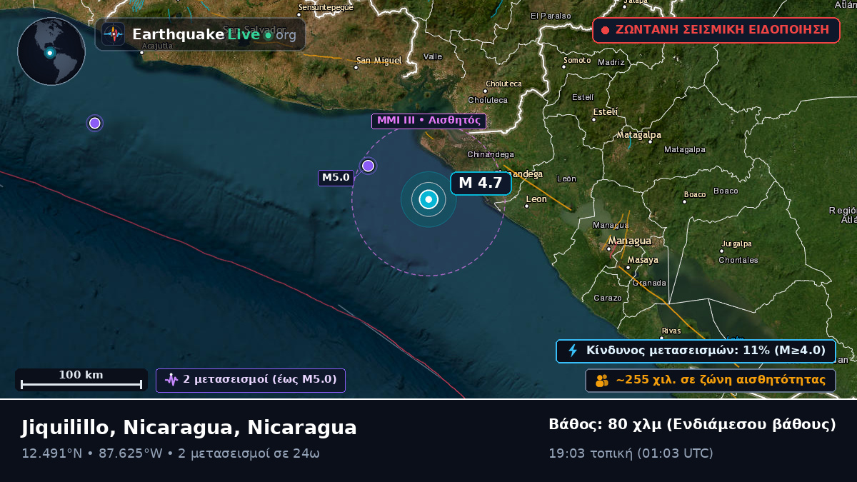 Καραϊβική Θάλασσα (Nicaragua)