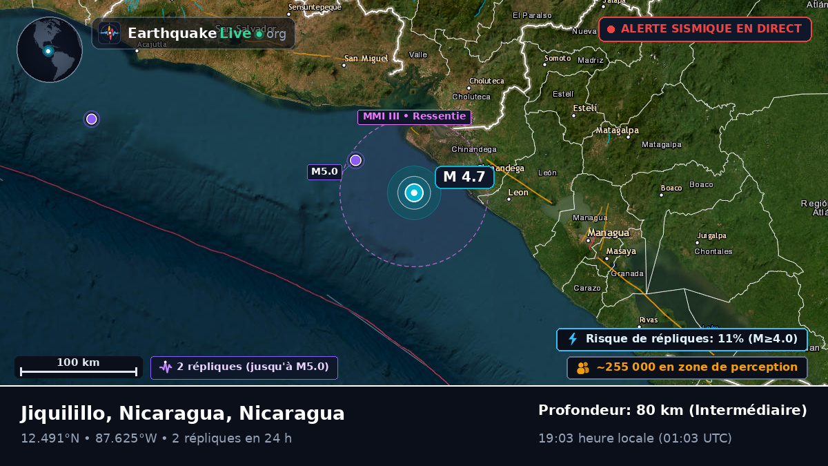 Mer des Caraïbes (Nicaragua)