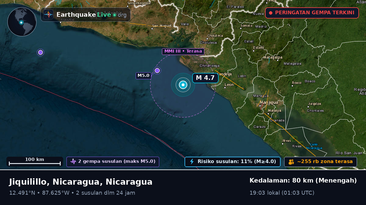 Laut Karibia (Nicaragua)