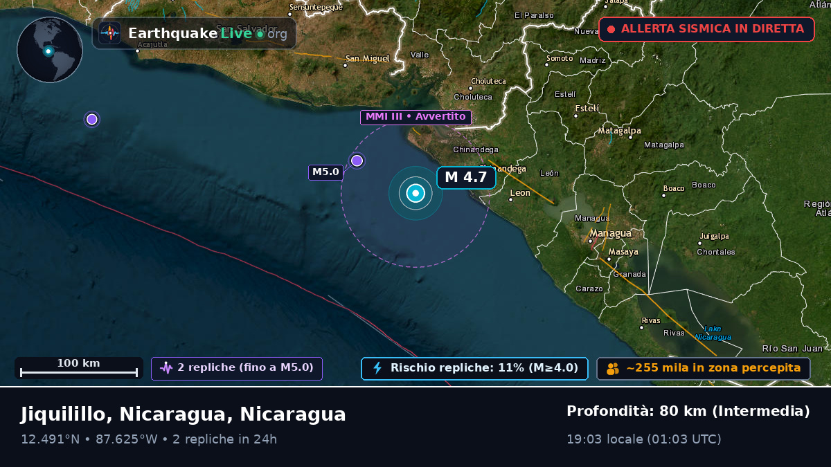 Mar dei Caraibi (Nicaragua)