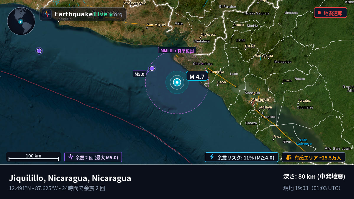 カリブ海 (Nicaragua)