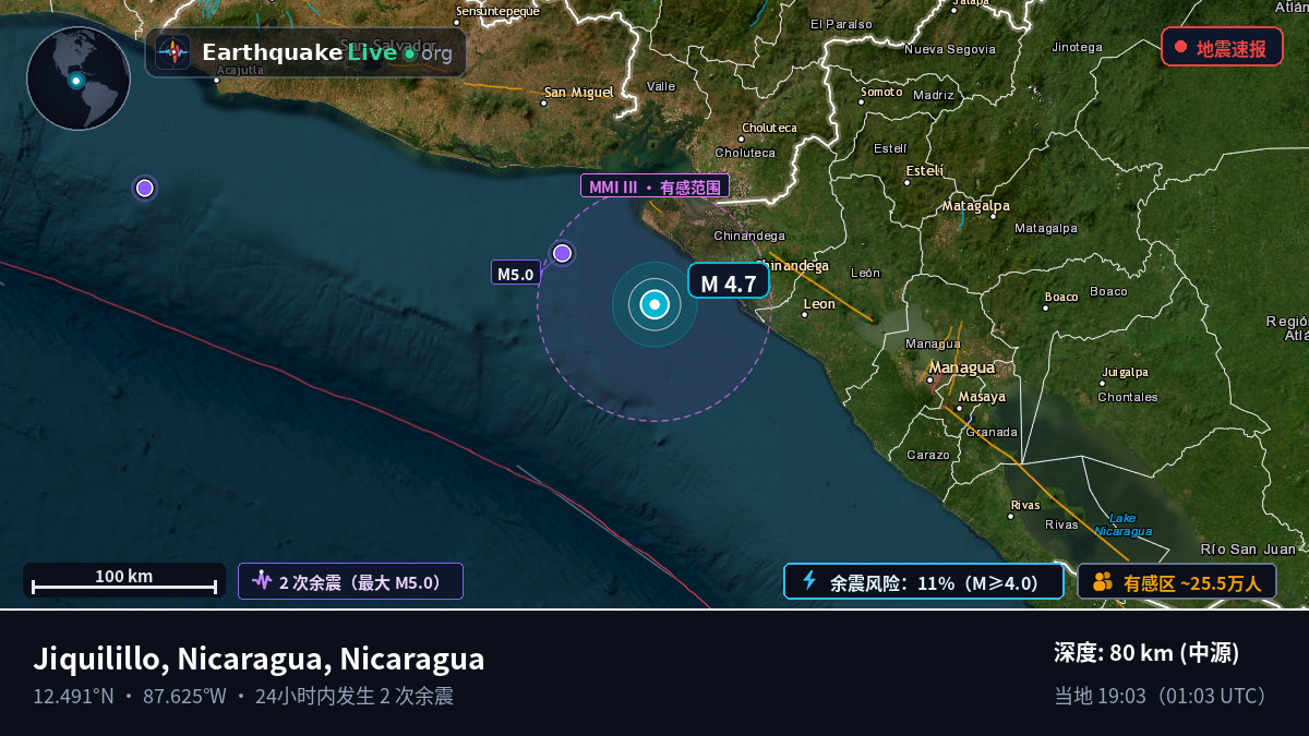 加勒比海 (Nicaragua)