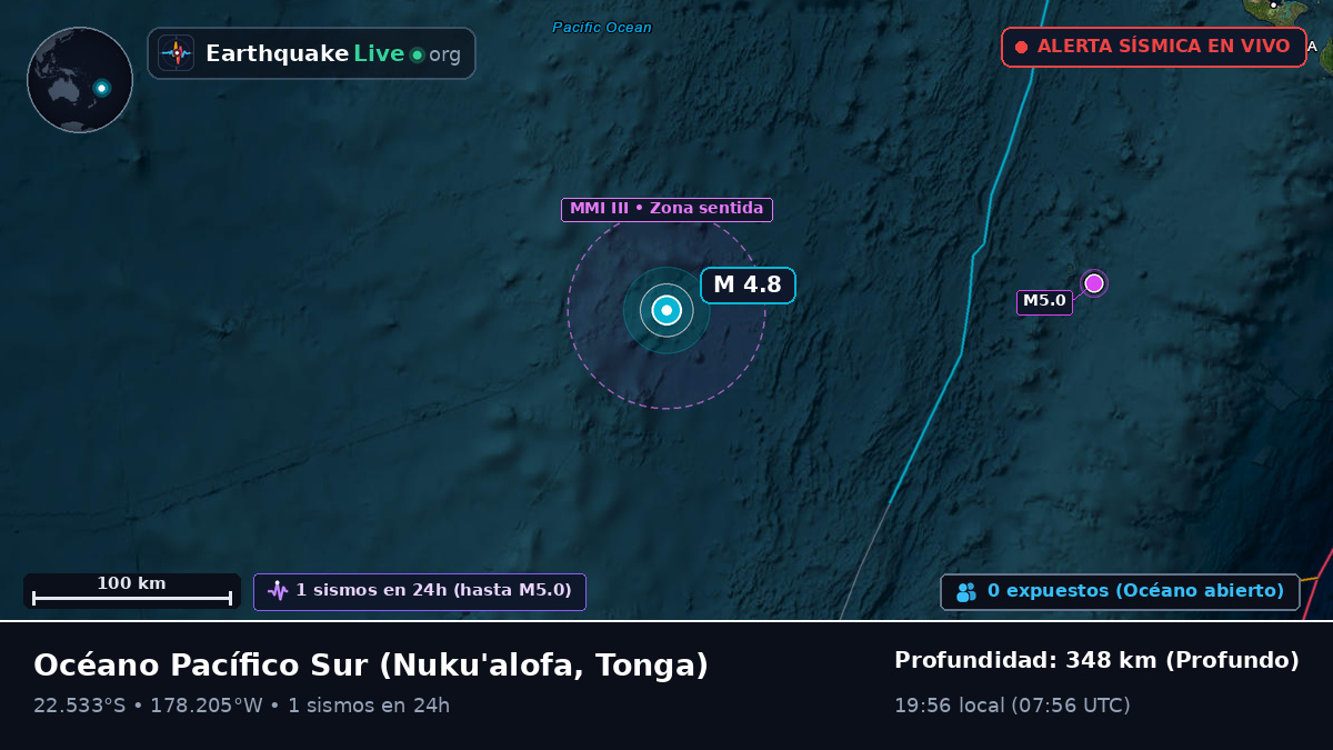 Océano Pacífico Sur (Tonga)