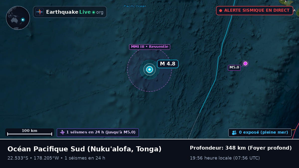 Océan Pacifique Sud (Tonga)