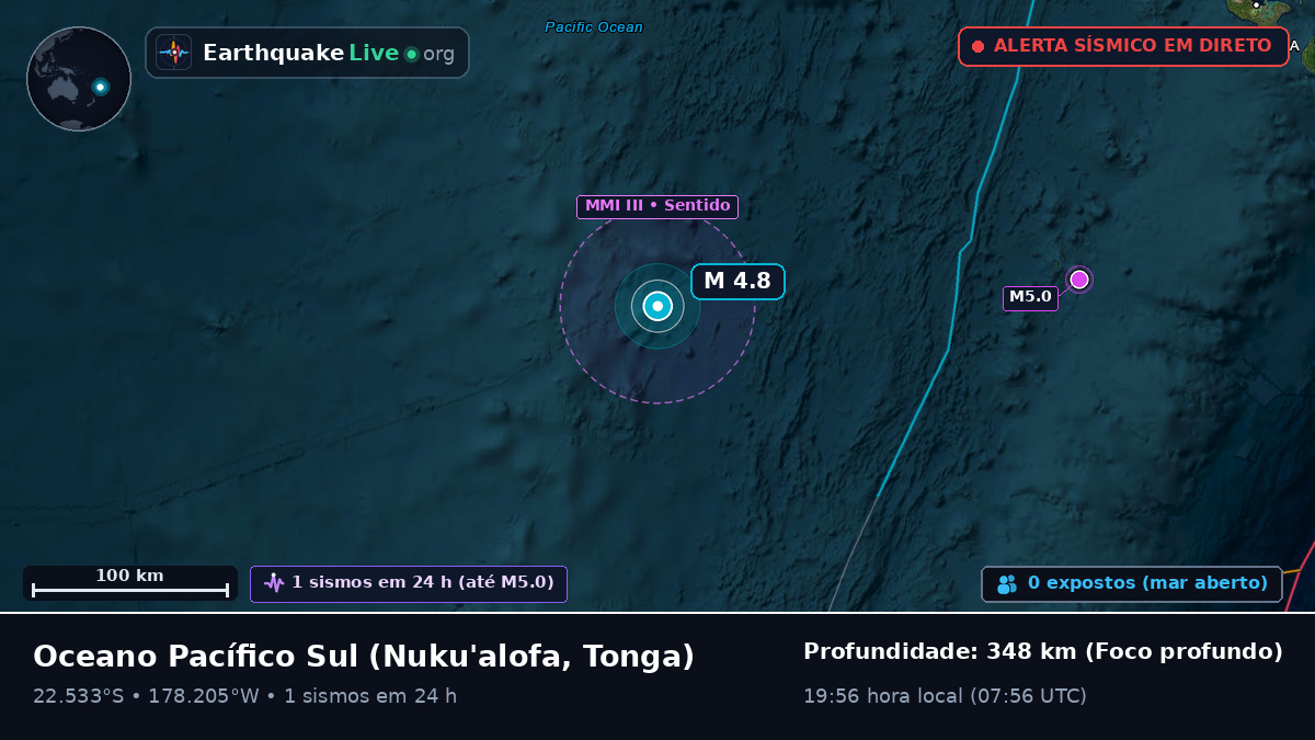 Oceano Pacífico Sul (Tonga)