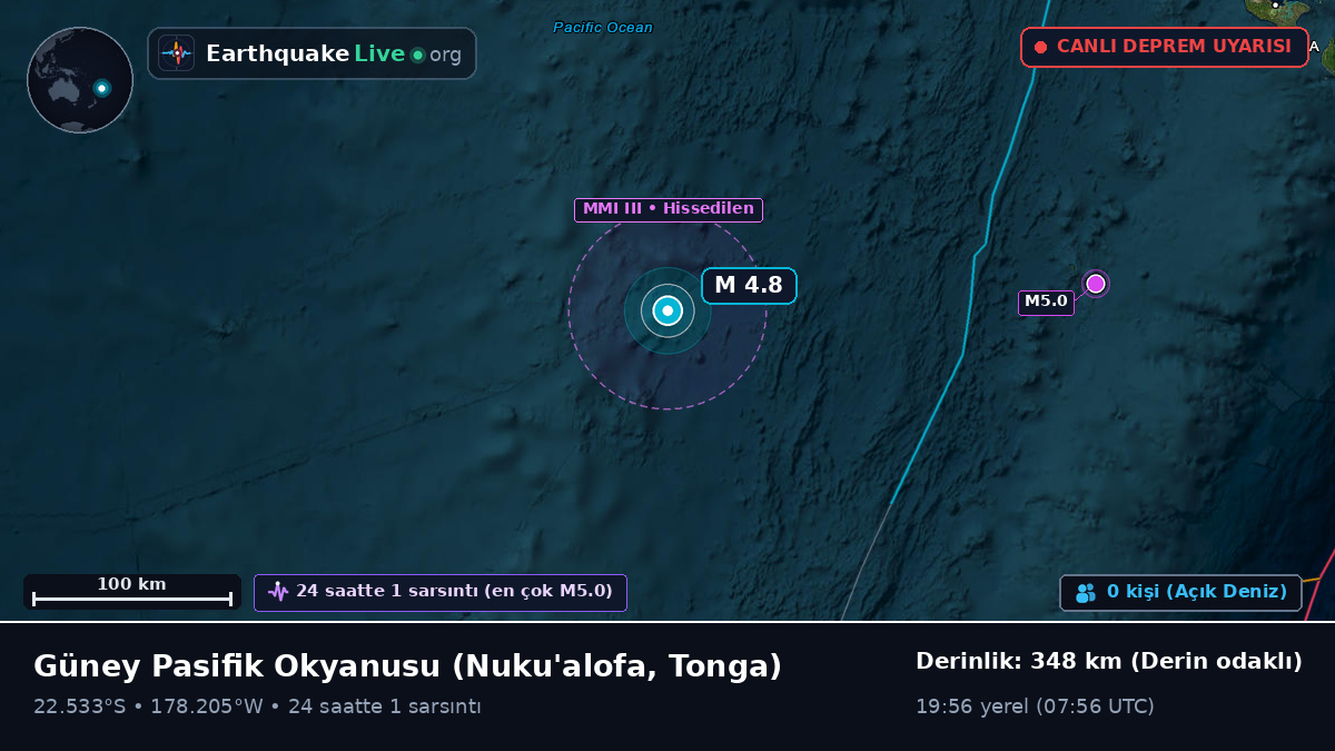 Güney Pasifik Okyanusu (Tonga)